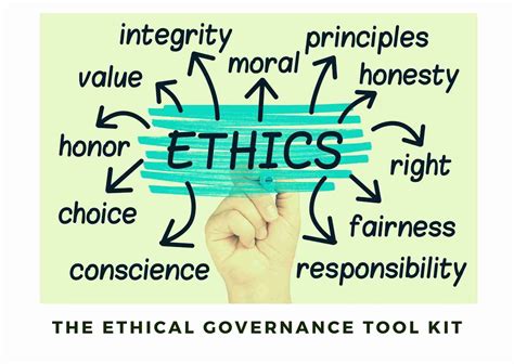 Governance & Ethics 